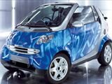 Smart sucht im Web das coolste Design